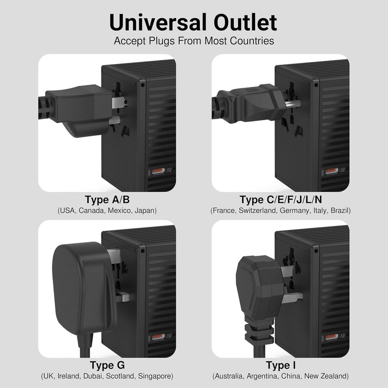 لوف نوف محول سفر عالمي 35 واط، محول قابس عالمي متعدد الاستخدامات مع 4 منافذ USB-C ومنفذ USB-A واحد، شحن سريع PD، يغطي أكثر من 200 دولة بما في ذلك المملكة المتحدة والاتحاد الأوروبي والولايات المتحدة وأستراليا (أسود - 35 واط) - Image 4