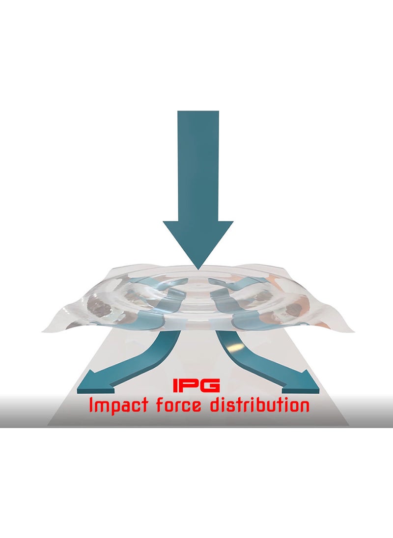 IPG - Apple iPad Pro (2nd generation) Invisible Full Coverage (Screen and Back Protection) - Image 1