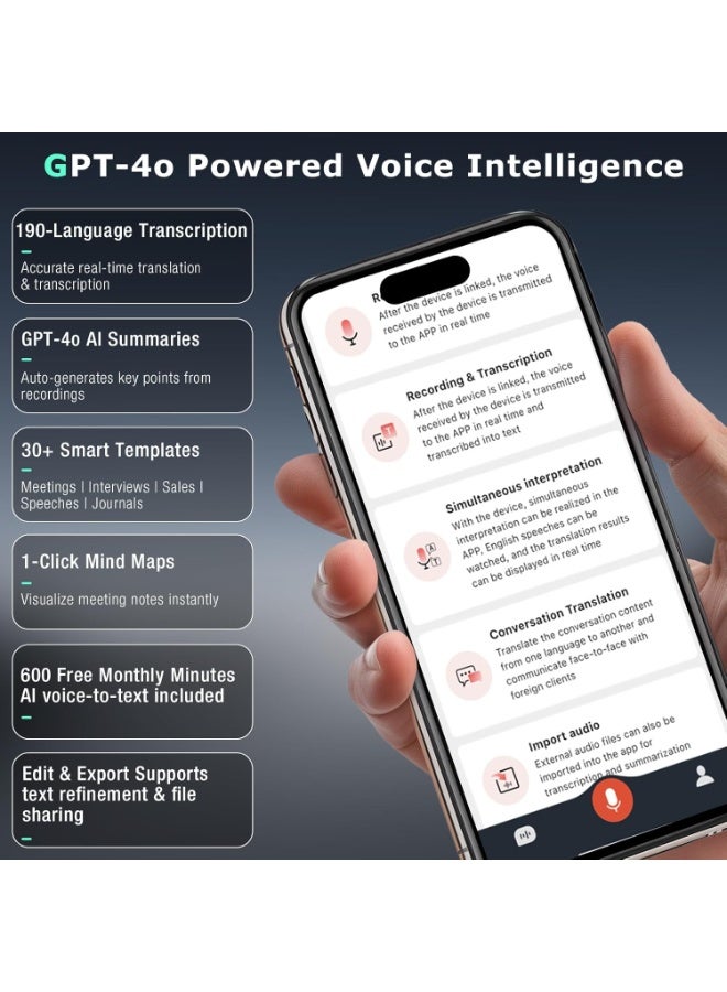 AI Voice Recorder, Activated with Playback, Controlled by App, Transcribe and Summarize Using AI Technology, Supports 190 Languages, 64GB Memory, Ideal for Lectures, Meetings, Calls. - Image 5