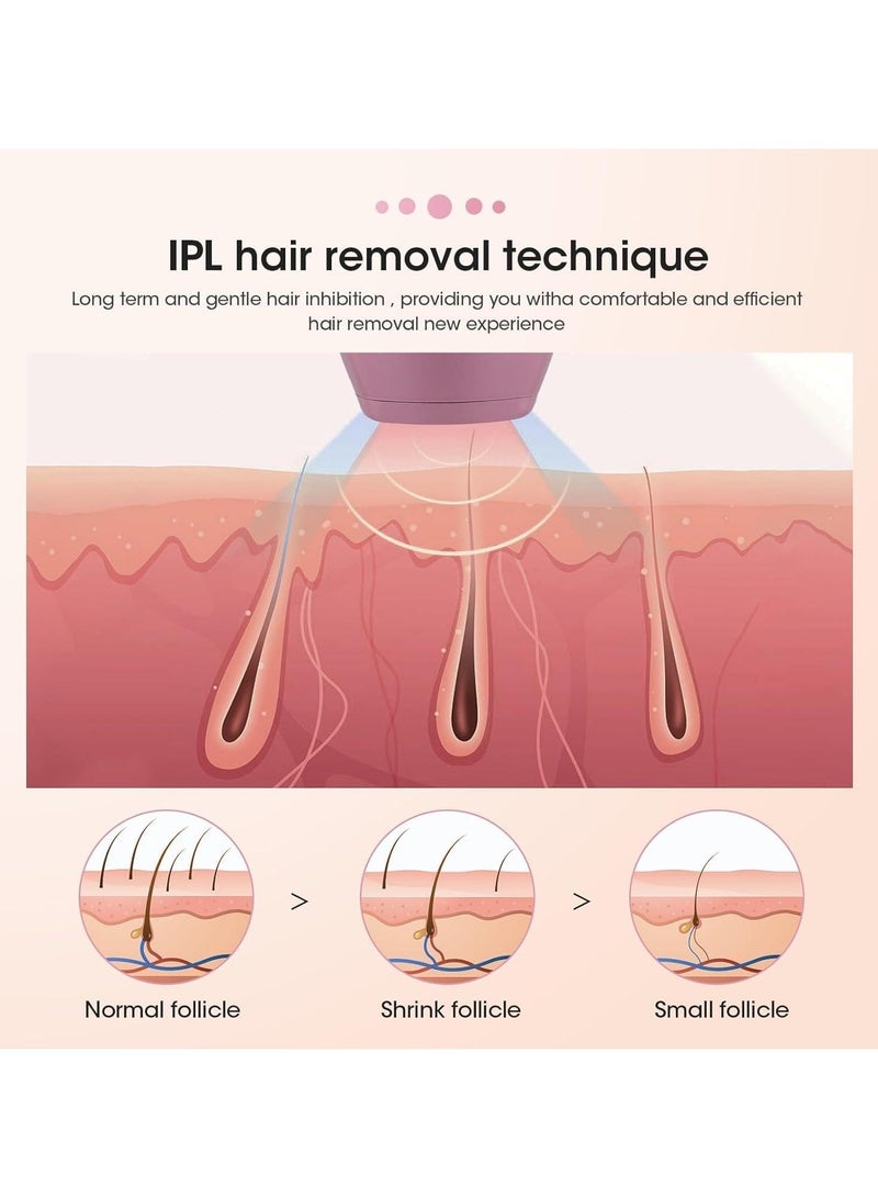 REBENUO Body Bikini IPL 500,000 Flash Depilator Pulses Permanent Laser Epilator Painless For Women Hair Removal Home Use Devices - White - Image 4