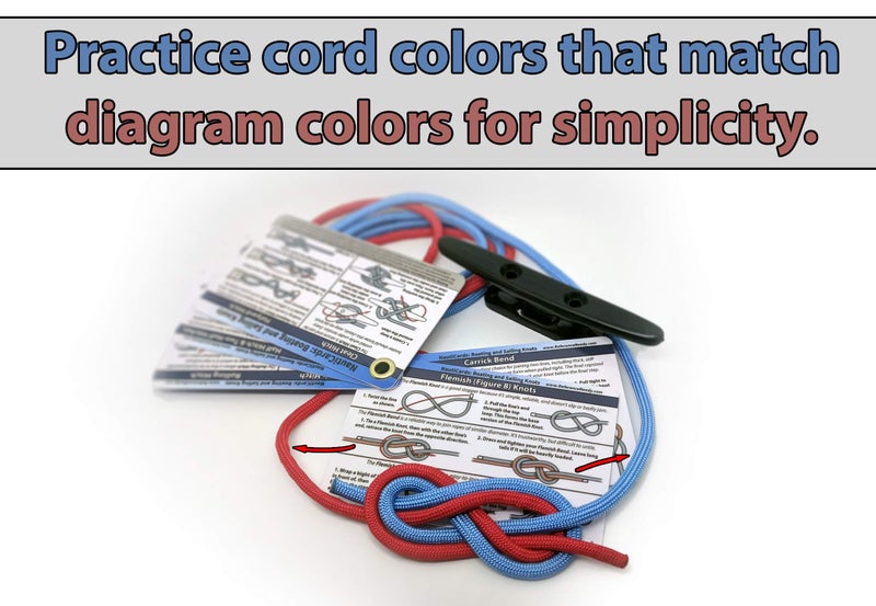 ReferenceReady Nautical Knot Tying Kit for Boaters and Sailors - Image 4