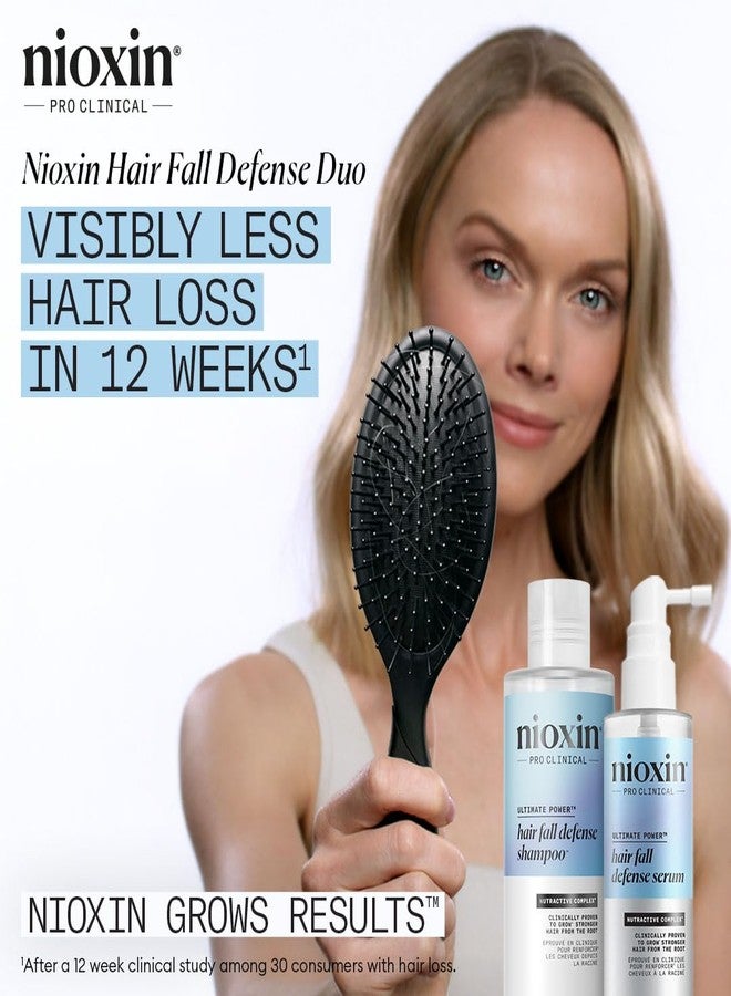 Nioxin Hair Fall Defense Kit | The Power of Two: Shampoo for Hair Fall 8.1 Fl Oz & Intensive Daily Leave-In Hair Treatment for Thinning Hair 2.3 Fl Oz - Image 3