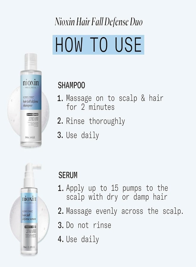 Nioxin Hair Fall Defense Kit | The Power of Two: Shampoo for Hair Fall 8.1 Fl Oz & Intensive Daily Leave-In Hair Treatment for Thinning Hair 2.3 Fl Oz - Image 5