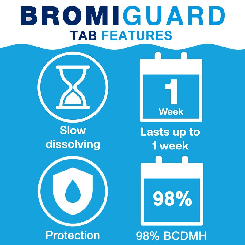 BROMIGUARD Pack of 2 | BROMIGUARD Bromine Tablets 1 Inch 4 Lbs for Spa Hot Tub Chemical Sanitizer Bromine Tabs | Long-Lasting 1" Brominating Tablets for Pools | Less Chlorine Odor Total 8 Pounds - Image 3