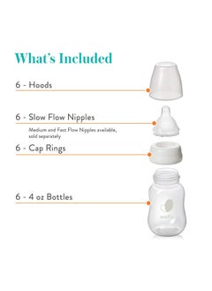 evenflo Evenflo Feeding Premium Proflo Venting Balance Plus Standard Neck Baby, Newborn and Infant Bottles - Developed by Pediatric Feeding Specialists - 4 Ounce (Pack of 6)  - Image 5