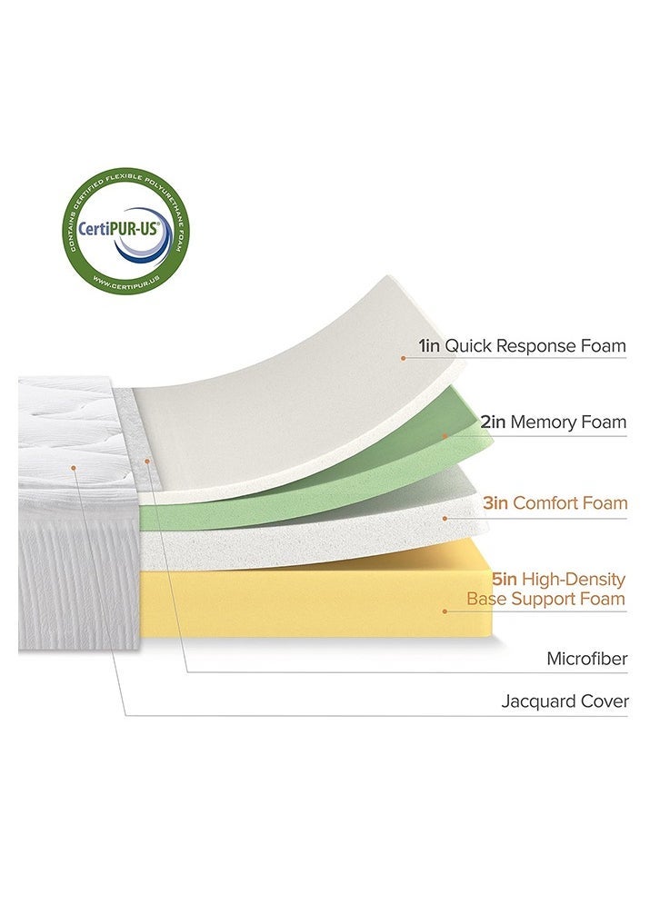 Zinus Cloud Memory Foam Mattress, King (US Spec), Fiberglass Free, Pressure Relieving, Mattress in A Box, CertiPUR-US Certified, White (193.0 X 203.2 X 30.5 CM) - Image 4