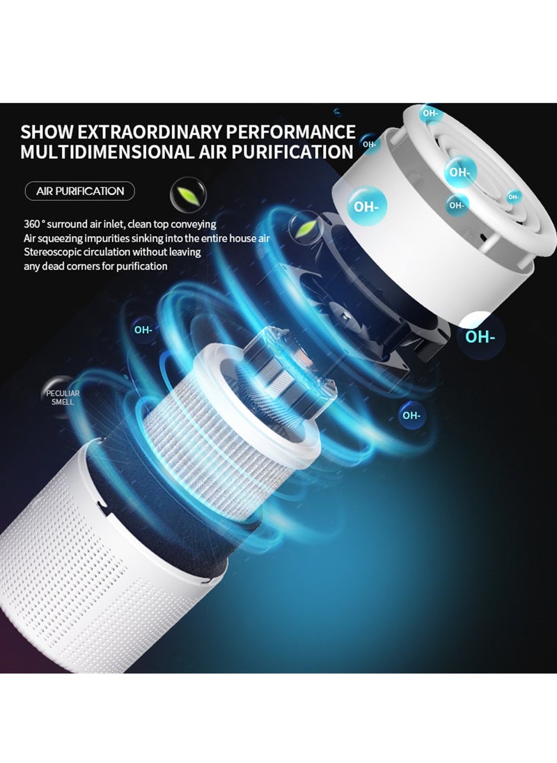 Generic - Aromatherapy Air Purifier with Activated Carbon Filters and H13 HEPA Network - Image 1