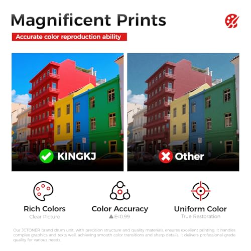 KingKJ C400 C405 Extra High-Yield Toner Cartridge Set 4-Pack Black Cyan Magenta Yellow 106R03524 106R03525 106R03526 106R03527 Replacement for Xerox Versalink C400 C400D C400DN C405 C405N C405DN Printer Ink - Image 4