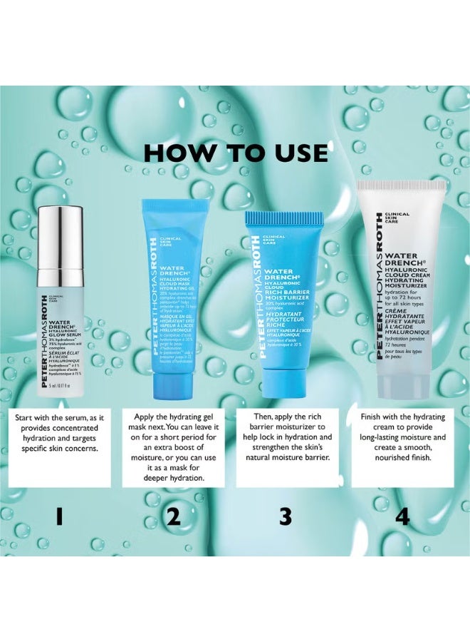 بيتر توماس روث مجموعة تجربة بيتر توماس روث - حصرية - Image 2