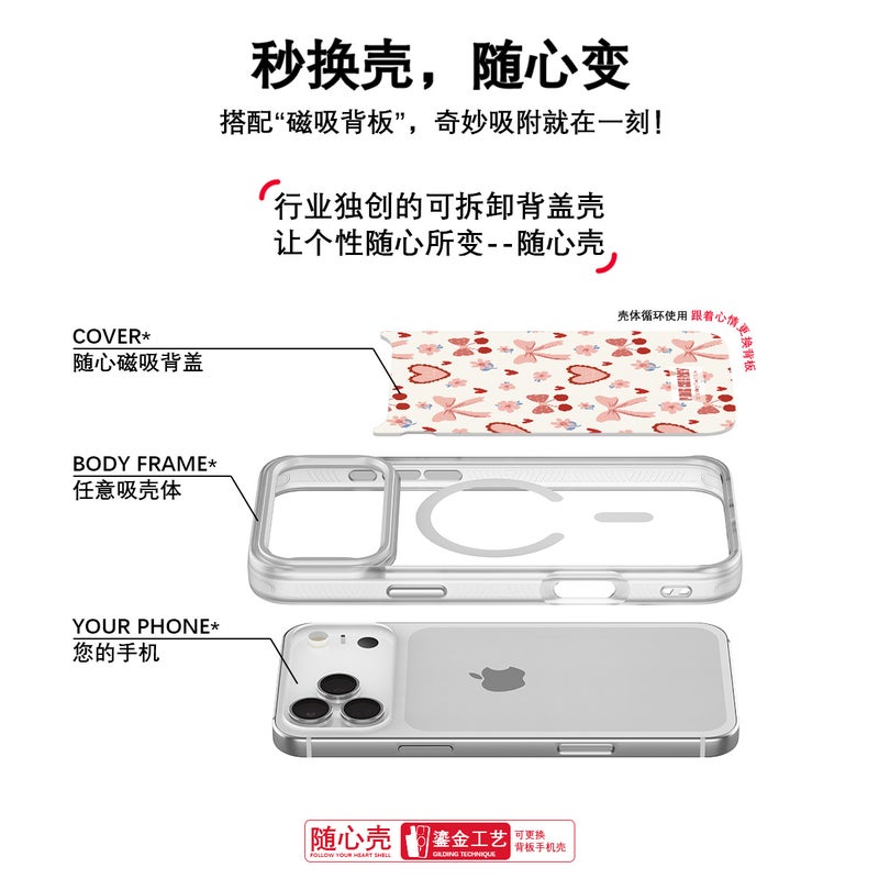 Magnetic Matte PC Phone Case with Interchangeable Back Panel, Shockproof Anti-Fingerprint Cover for iPhone 17/16/15 and Samsung S25/S26 Ultra - Image 4
