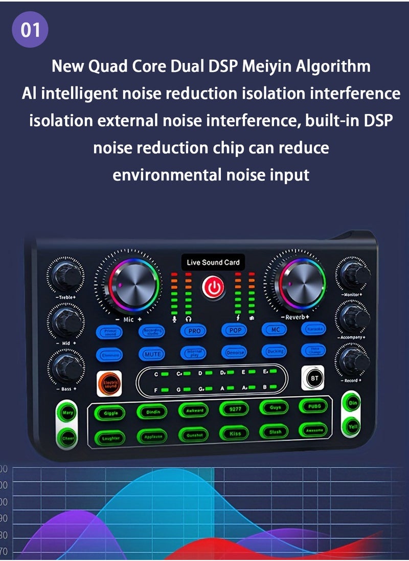 Viden X60 Professional Sound Card Sound System Is Used For Live Mixing And Changing Sound Party Live DJ Mixing Table 16 Special Effects Buttons  - Image 2