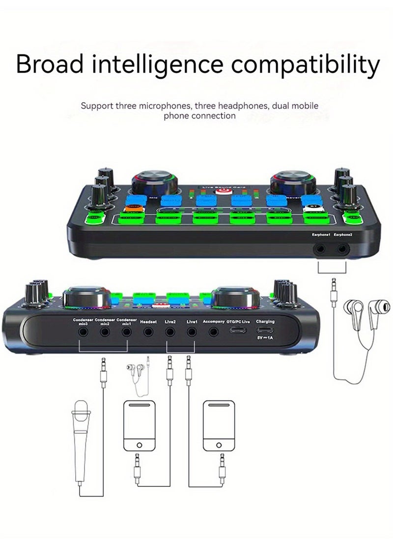 X60 Professional Sound Card Sound System Is Used For Live Mixing And Changing Sound Party Live DJ Mixing Table 16 Special Effects Buttons - pzsku/ZA77E1A48378E4062736FZ/45/_/1722246386/ff8e44a4-1849-4a0d-961c-f65c0189a6cb