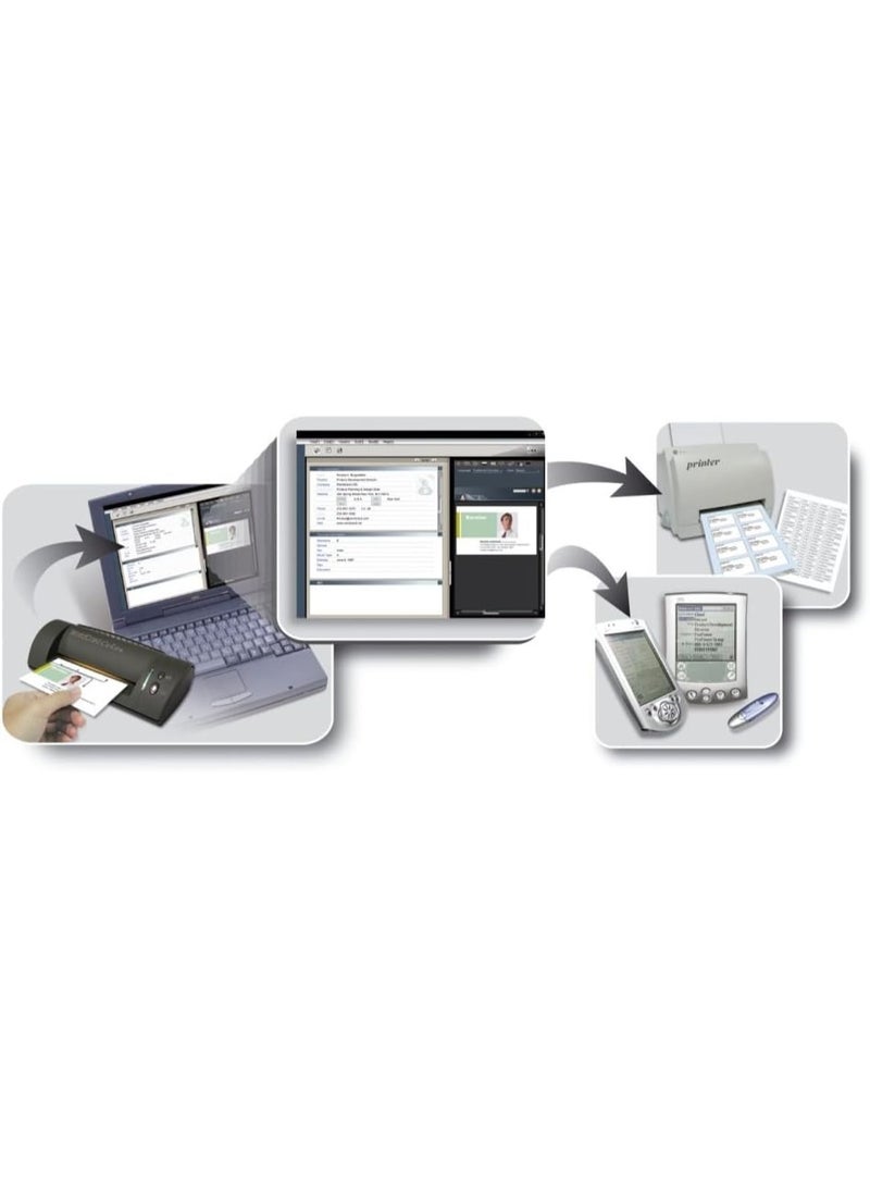 بن باور ماسح ضوئي ملون لكروت العمل والبطاقات PenPower WorldCard Color | دقة DPI 600 - Image 2