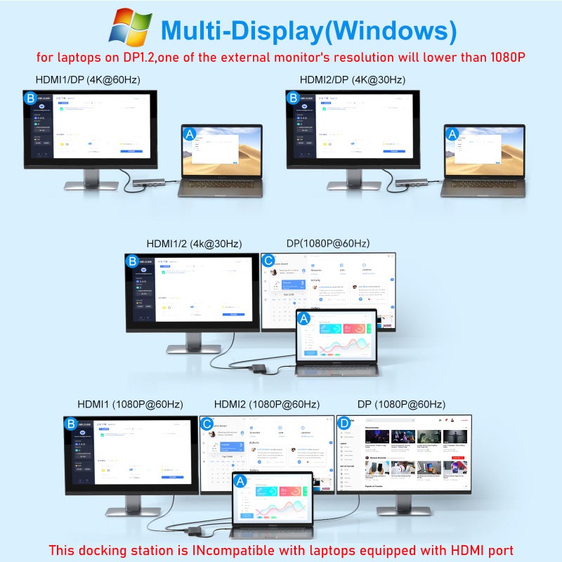 VVB USB C Laptop Docking Station Dual Monitor HDMI for Dell/Lenovo/HP Laptop 14 in 1 USB C Hub Multiport Adapter Dongle Dock USB C to 2 HDMI 4K+DisplayPort+Ethernet+4USB+2USB C+100W PD Charger+SD/TF+Audio - Image 3