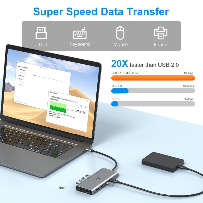 VVB USB C Laptop Docking Station Dual Monitor HDMI for Dell/Lenovo/HP Laptop 14 in 1 USB C Hub Multiport Adapter Dongle Dock USB C to 2 HDMI 4K+DisplayPort+Ethernet+4USB+2USB C+100W PD Charger+SD/TF+Audio - Image 5