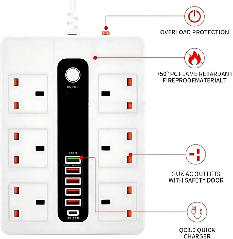 Biki Extension Board with USB Slots, 3M Power Strip Surge Protector, 2500W Multi Plug Socket - توصيلة كهربائية 3 متر مع منافذ USB ومشترك كهرباء ضد الحريق - Image 3