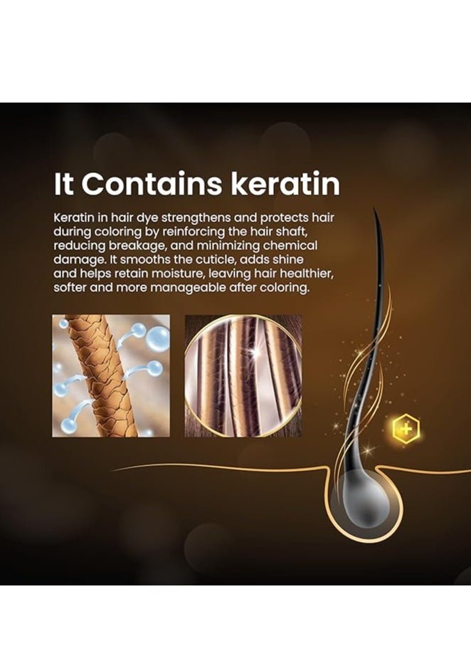 KERALOCK - Keralock Permanent Hair Color - 150ml, No Premix Needed, Reusable for Up to 4 Months - All-in-One Dye with Conditioner & Brush (Dark Brown, 150ml) - Image 1