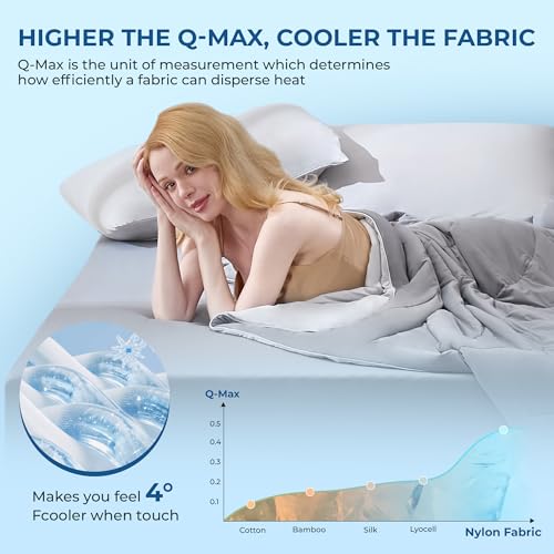 BDEUS Cooling Comforter Full/Queen Size with 2 Pillowcases Set, Soft Cooling Blanket for Hot Sleeper, Lightweight Summer Quilt, Cold Ice Feeling Double Side Bed Set, 90"X90", Grey/Light Grey - Image 4