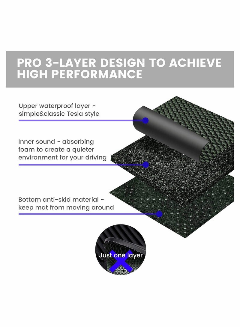 Excefore Frunk Mat Front Trunk Mats Cargo Liner Trunk Storage Mat Tesla Model 3 Accessories  - Image 5