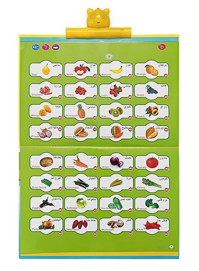 كتاب رسم تعليمي صوتية ناطق بعربية وإنجليزية (١٣ موضوعًا)، لوحات صوتية تفاعلية للأطفال، تعليم الحروف الأبجدية بطريقة ممتعة، رياض الأطفال، تعليم الأدعية، قصص الأبجدية - Image 2