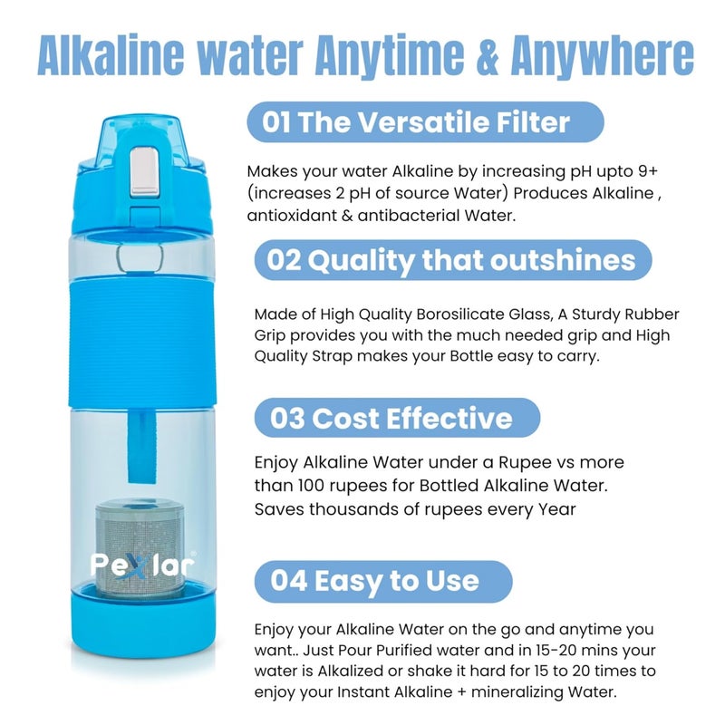 Pexlar Alkaline Water Filter Bottle Alkaline Water Generator Blue 650 ml BPA Free - Image 3