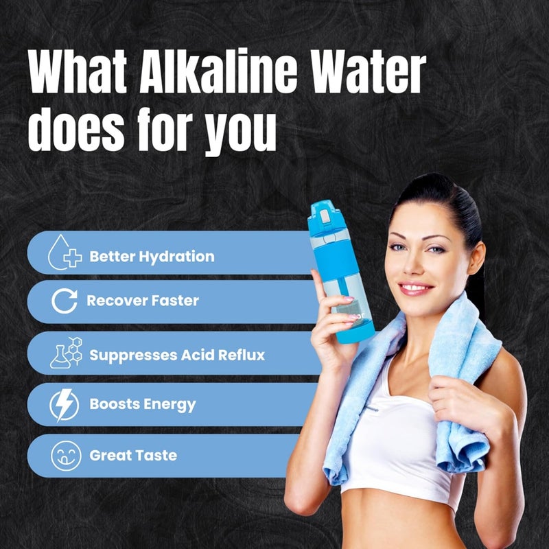 Pexlar Alkaline Water Filter Bottle Alkaline Water Generator Blue 650 ml BPA Free - Image 2