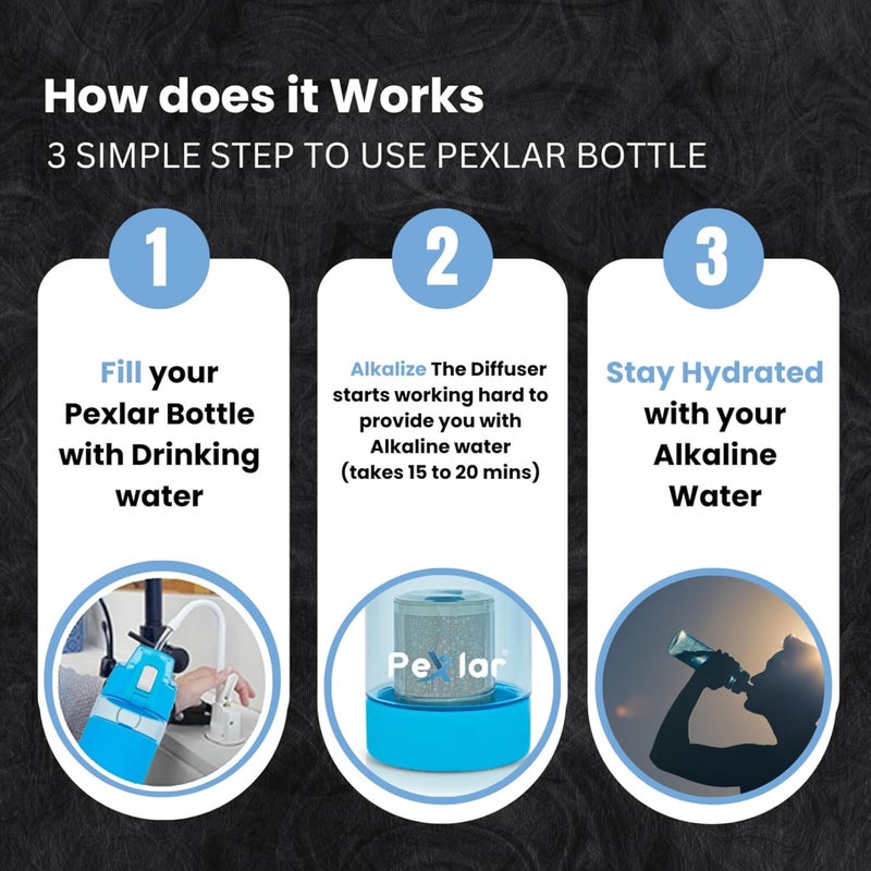 Pexlar Alkaline Water Filter Bottle Alkaline Water Generator Blue 650 ml BPA Free - Image 4