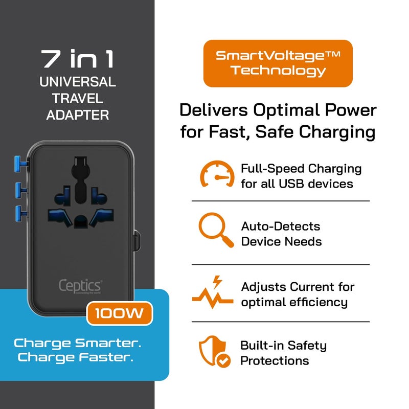 Ceptics 7 in 1 Universal Travel Adapter with 100W Retractable USB-C Cable, Universal and Japan Socket Input, 2 Type A & C Ports, for Laptop/MacBook – Global Compatibility, 5-Year Warranty, Black - Image 5