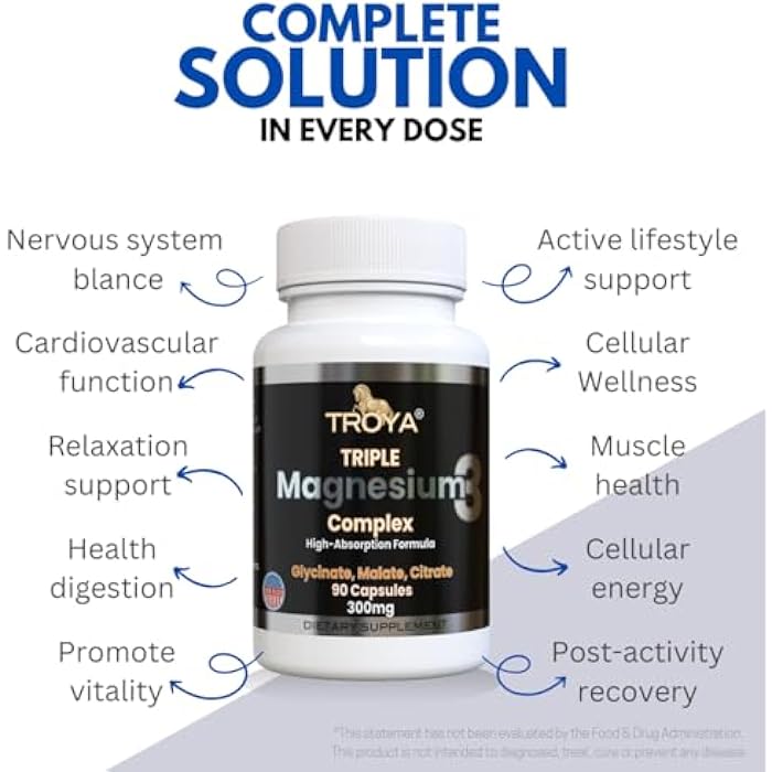 Troya Triple Complex Magnesium – Fast-Acting Magnesium Complex with Glycinate, Citrate & Malate for Relaxation, Sleep & Well-Being – Natural Formula, Non-GMO Capsules (300mg) - Image 3