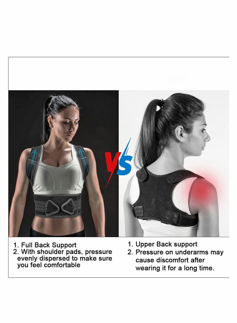 Adjustable Posture Corrector for Men & Women - Breathable Back Support for Improved Comfort & Alignment - Image 4