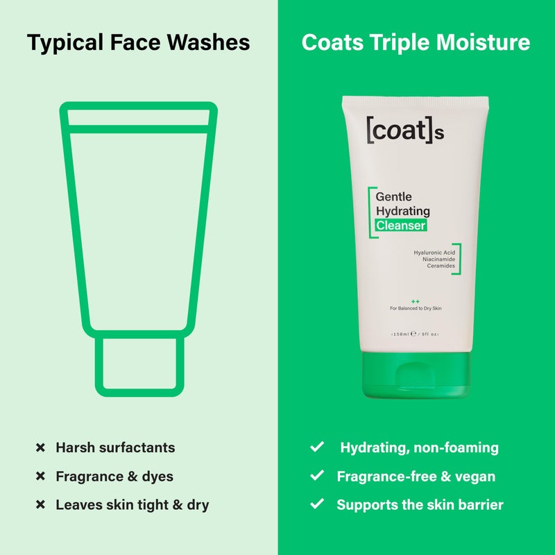COATS Gentle Hydrating Cleanser [5oz] â€“ Moisturizing Face Wash w/Hyaluronic Acid â€“ Preppy Skincare- Fragrance-Free, Vegan, Clean Skincare for Teens, Combo to Dry Skin - 30 Day Supply - Image 3