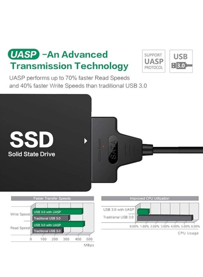 SATA 22-Pin 2.5 Inch Female to USB 3.0 and Type-C Male USB-C USB 3.0 SATA Adapter Hard Drive Controller SSD Adapter Cable for Laptops - Image 4