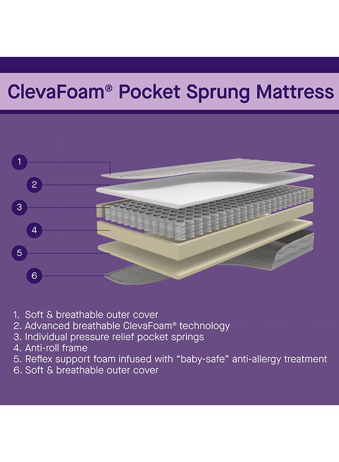 Clevamama Clevafoam Pocket Sprung Mattress 70x170x11 Cm Cot Bed Size - Image 5