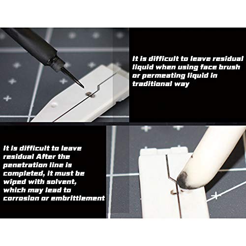 WSDMAVIS 1 Pcs Panel Line Accent Pen Permeation Pen Leaking Pen Assembly Model Painting Tool Avoid Scrubbing Infiltration Line for Modeling Enthusiast - Image 5