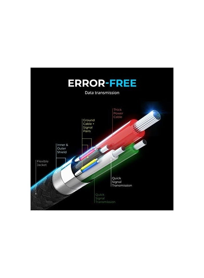 SABRENT USB C Charger Cable, 3Pack [1.80M/6FT] USB 3.0 Type-C to A Cord 5V-3A, Compatible with Galaxy, Note, Sony Xperia, Xiaomi, Switch, PS5 (CB-C3X6) - Image 4
