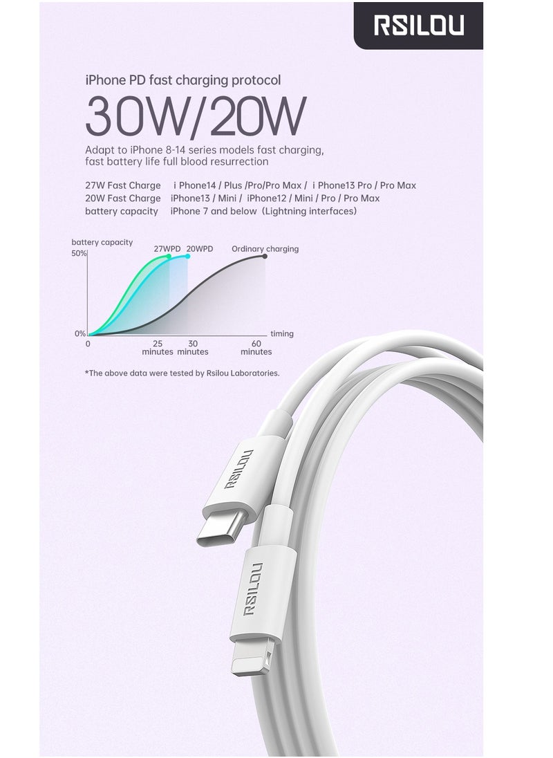 Lighting to USB-C Cable, 30W, High Durability and Flexible, Fast charging and data cable, 1M,  Transmission Copper Wires, Tangle and Entanglement free white