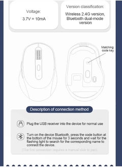 Protect Wireless Dual Connectivity Mouse | Bluetooth 5.1 & 2.4GHz USB Type-C Rechargeable | Silent Office Mouse with 1200dpi Optical, 4 Buttons, Ergonomic Design | Compatible with MacBook, Windows & Android  - Image 5