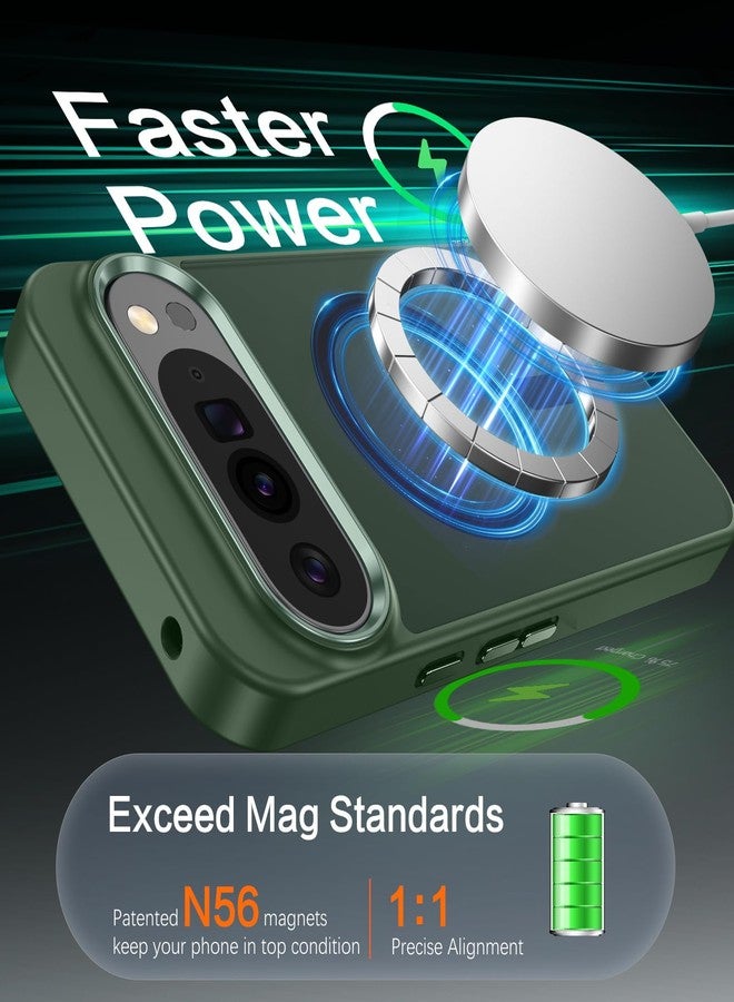 بنتوبين جراب BENTOBEN لهاتف Google Pixel 10 [متوافق مع Magsafe] جراب مغناطيسي غير لامع للهاتف Pixel 10، شفاف، نحيف، مقاوم للصدمات، مناسب للرجال والنساء، غطاء حماية لهاتف Google Pixel 10 مقاس 6.3 بوصة، إصدار 2025، لون أخضر غابي - Image 2