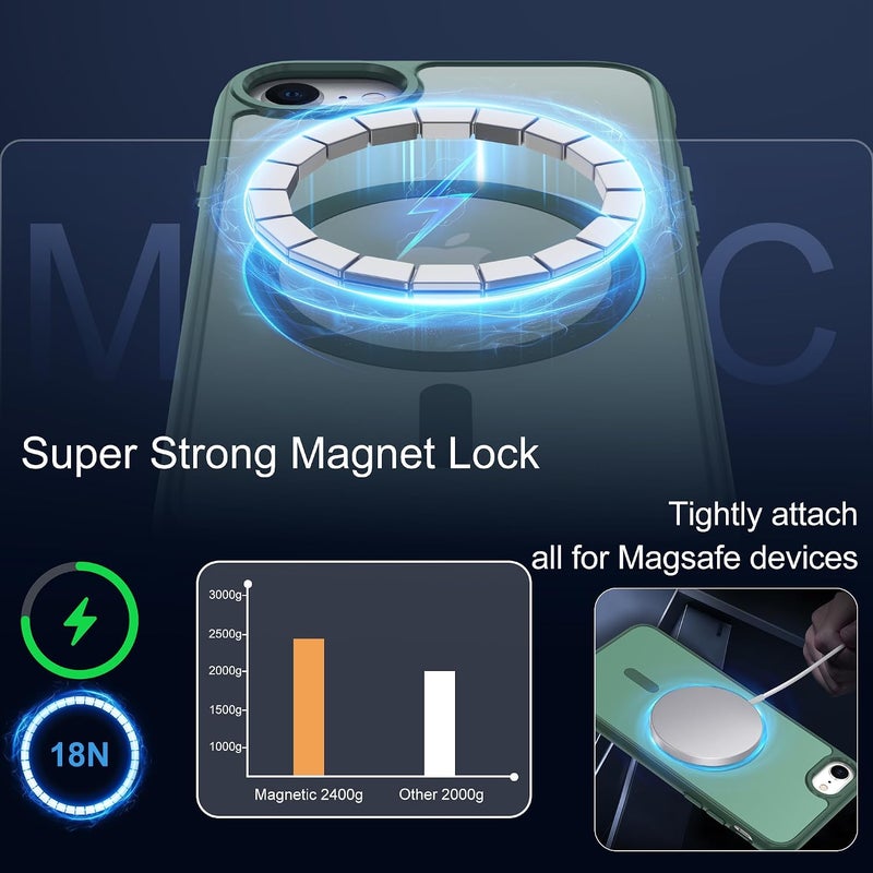 Pilaru Magnetic Case for iPhone 7/8 & SE 2022/2020(3rd/2nd)[Compatible with MagSafe] 2 Screen Protector | Anti- Fingerprint, Shockproof, Skin-friendly Slim Fit Translucent for iPhone SE-Dark Green - Image 4