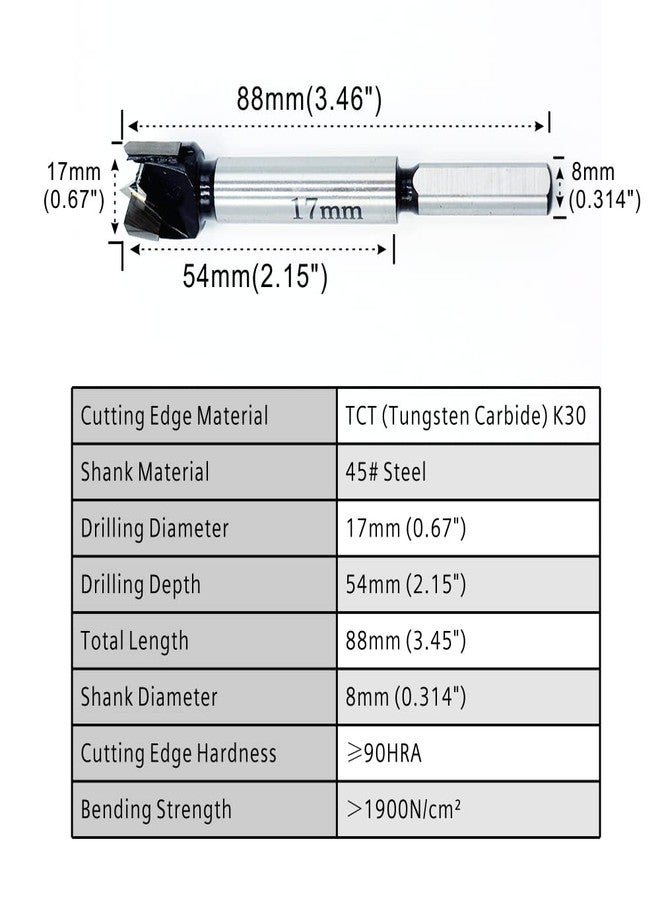 STORMCUBE Forstner Drill Bits 17mm (11/16 inch) Tungsten Carbide Wood Hole Saw Auger Opener Woodworking Drilling Tool Wood Cutter - Image 3