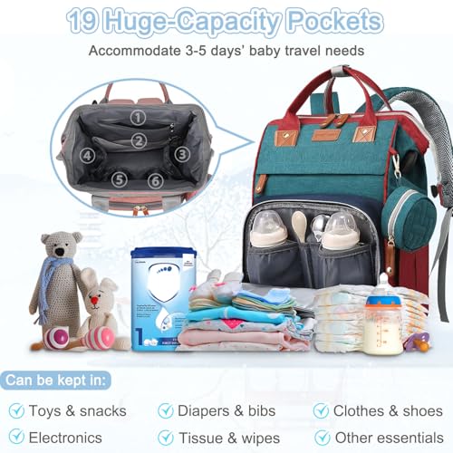 SHITIESHOU Diaper Bag Backpack Baby Bag for Mom Dad with Changing Pad, 19 Pockets, Large Waterproof Travel Baby Girl Boy Toddle Diaper Bag with Insulated Pocket, Baby Shower Gifts, Colorful - Image 4