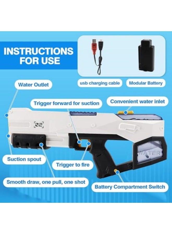 GGEROU Kids Electric Water Gun, High Pressure Water Gun Electric Powerful Squirt Guns, Automatic Large Capacity Water Blasters for Kids & Adults Summer Pool Beach Party  - Image 4