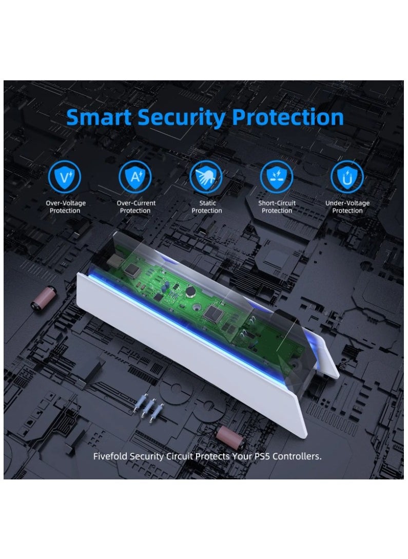 أم أم جاي - محطة شحن PS5 | شاحن يد التحكم لبلاي ستيشن ٥ لبلاي ستيشن ٥ دوال سينس | حامل شاحن USB من النوع C PS5 مع مؤشر LED - Image 1
