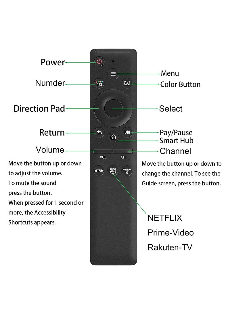 Memonotry Universal Remote Control Replacement for Samsung Smart-TV - Image 3