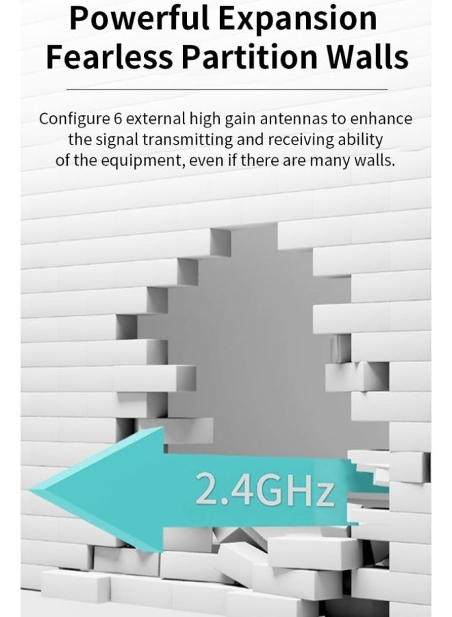300Mbps Wireless WiFi Repeater WIth 2.4G Single Band, Wireless Network Range Extender Signal Booster Amplifier 6 Antenna Wireless WiFi Router Booster, 360° Full Coverage - White - Image 5