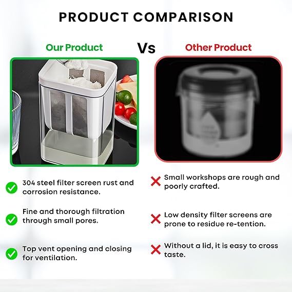 LOMESH LOMESH Yoghurt Strainer 1100ML Yogurt Filter Milk Strainer with Lid for Homemade Thick Greek Yogurt Fine Mesh Rice Tea Juicing Food Strainer Household Kitchen Tools  - Image 3