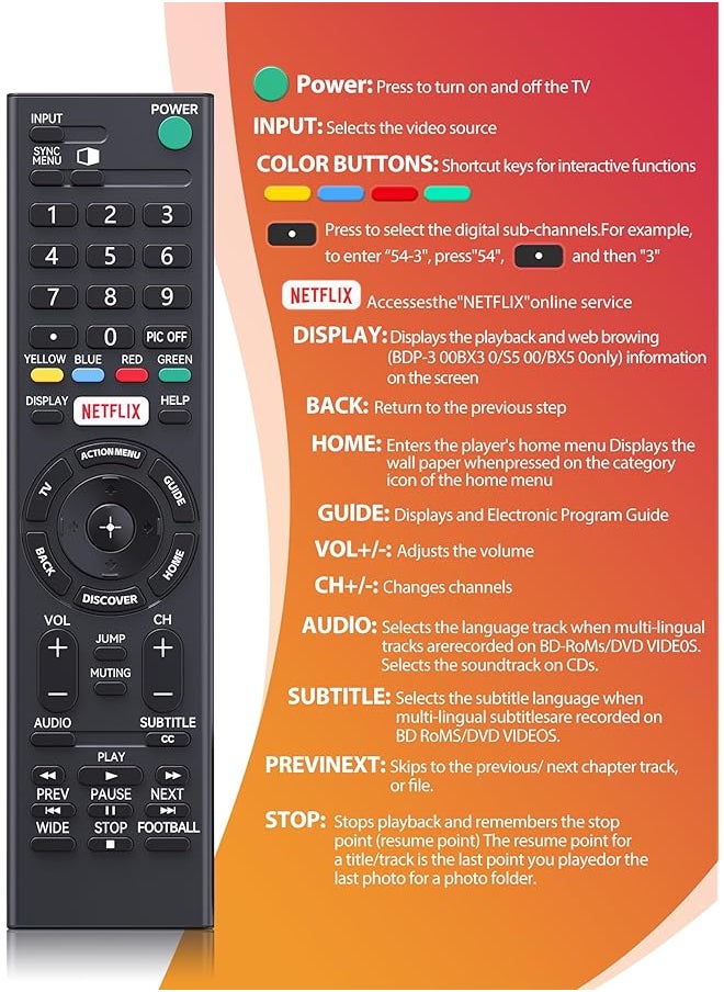 Rmt Tx100U Universal Tv Remote Control For Sony Xbr 65X810C Xbr 55X810C Xbr 75X910C Kdl 55W850C Kdl 50W850C