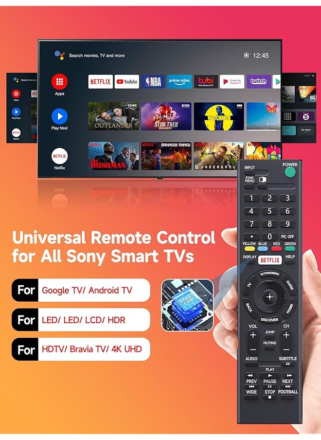 Rmt Tx100U Universal Tv Remote Control For Sony Xbr 65X810C Xbr 55X810C Xbr 75X910C Kdl 55W850C Kdl 50W850C