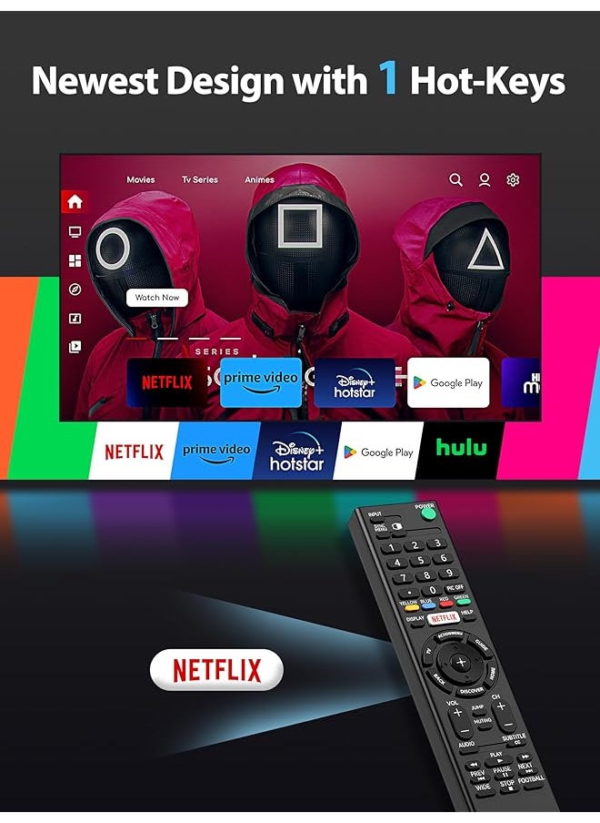 Rmt Tx100U Universal Tv Remote Control For Sony Xbr 65X810C Xbr 55X810C Xbr 75X910C Kdl 55W850C Kdl 50W850C