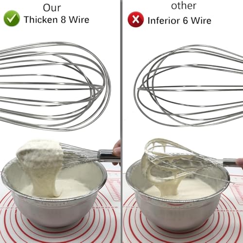 EVK® Whisker Stainless Steel for Blending, Whisking, Beating and Stirring, Enhanced Version Balloon Wire Whisk (30 CM_Pack of 1) - Image 4